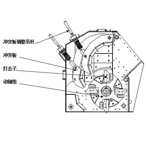 ����ʽ����C